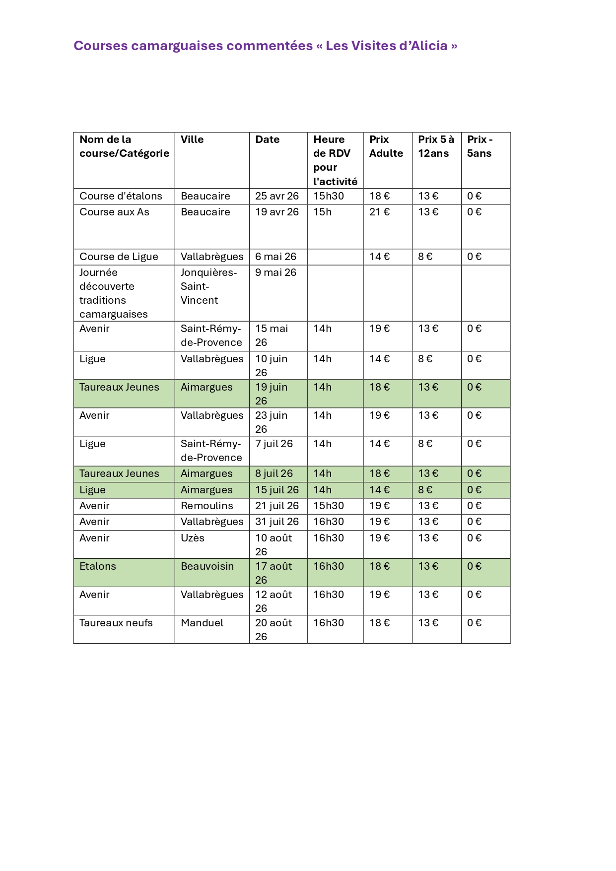 courses camarguaises commentées Alicia